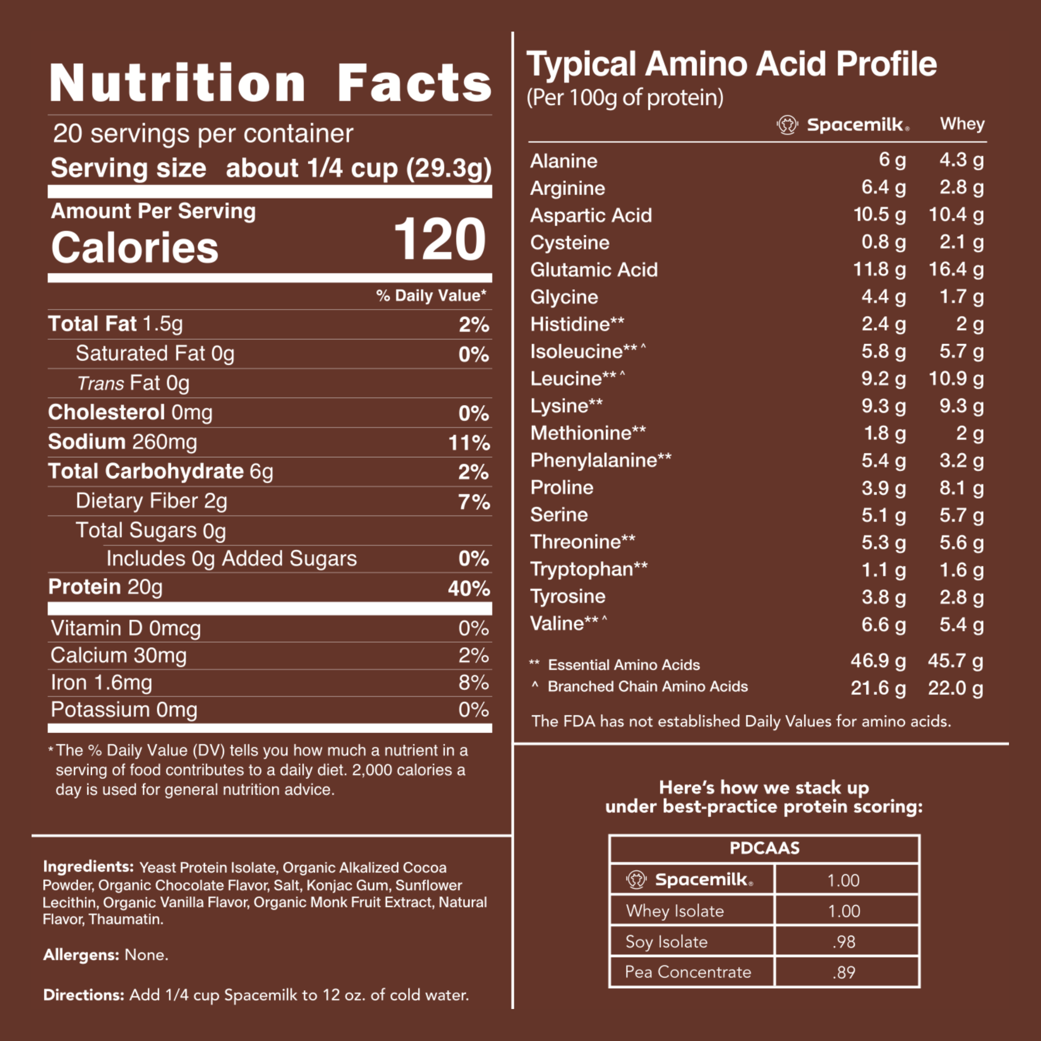 Protein | Chocolate Mousse