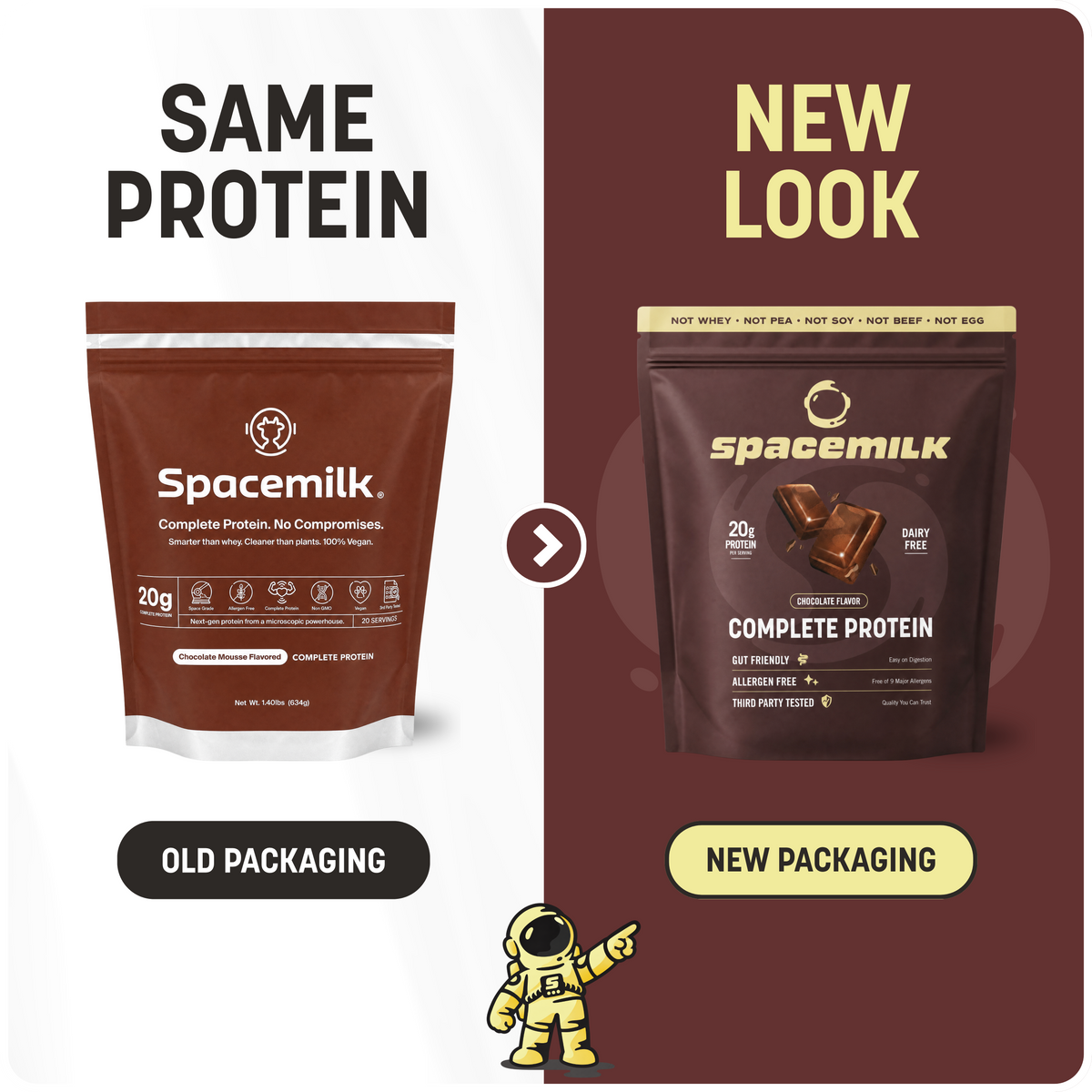 Complete Protein