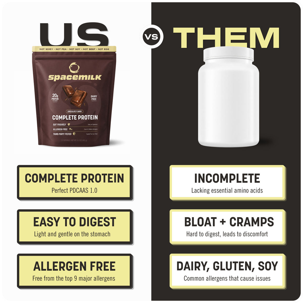 Complete Protein
