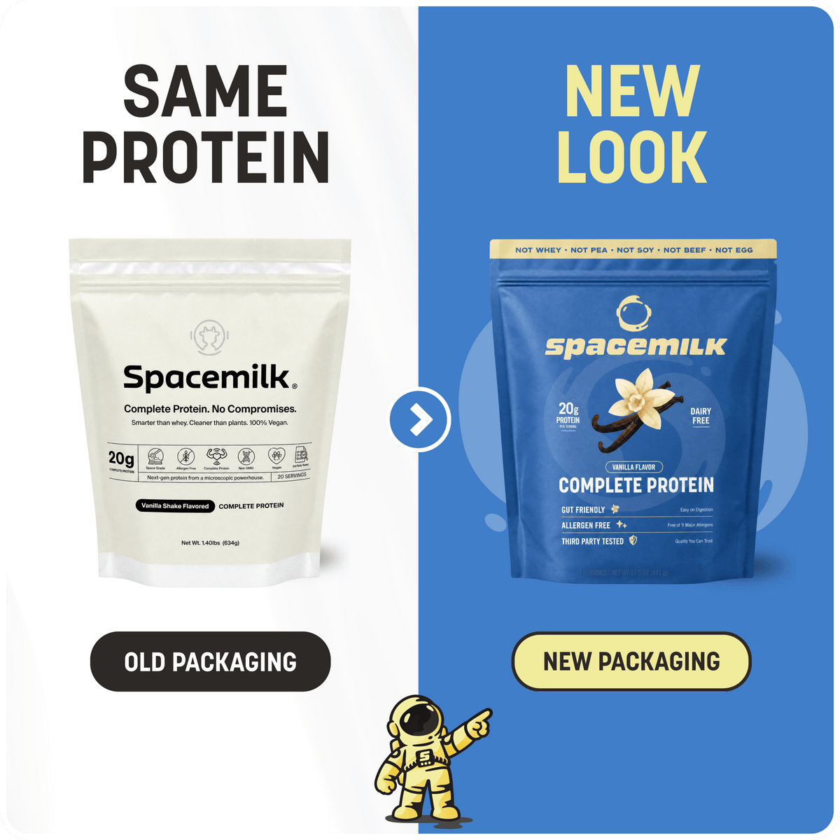 Complete Protein