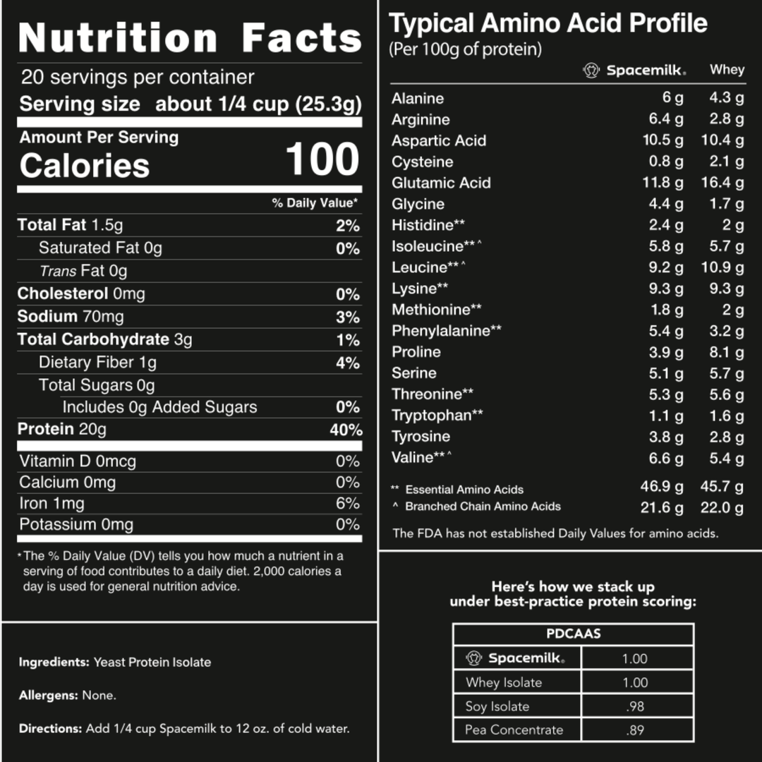Nutrition facts for Protein | Unflavored