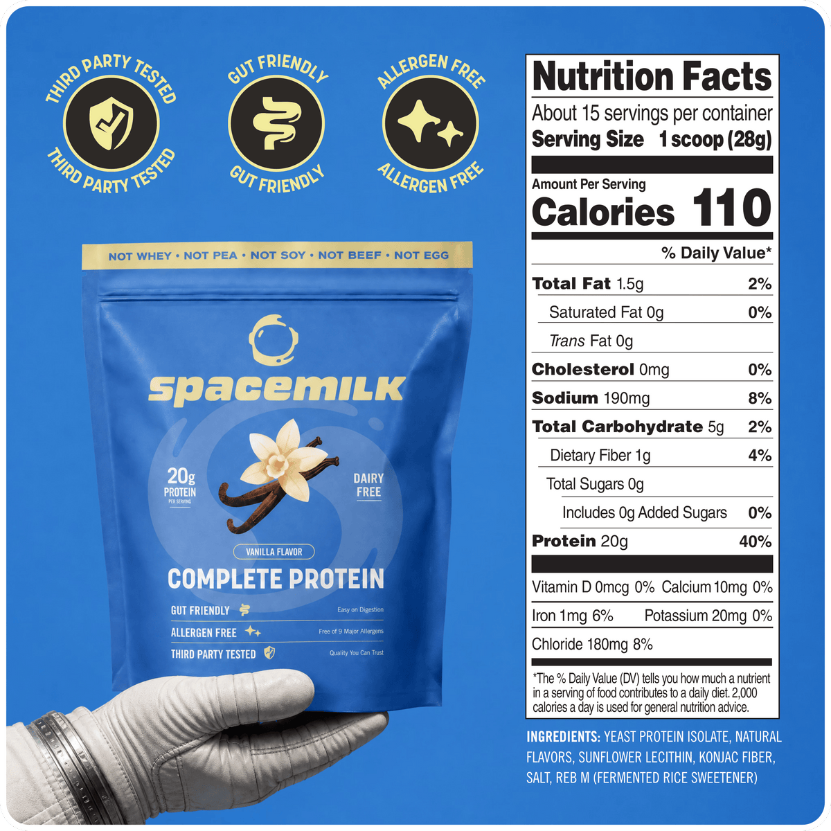 Complete Protein