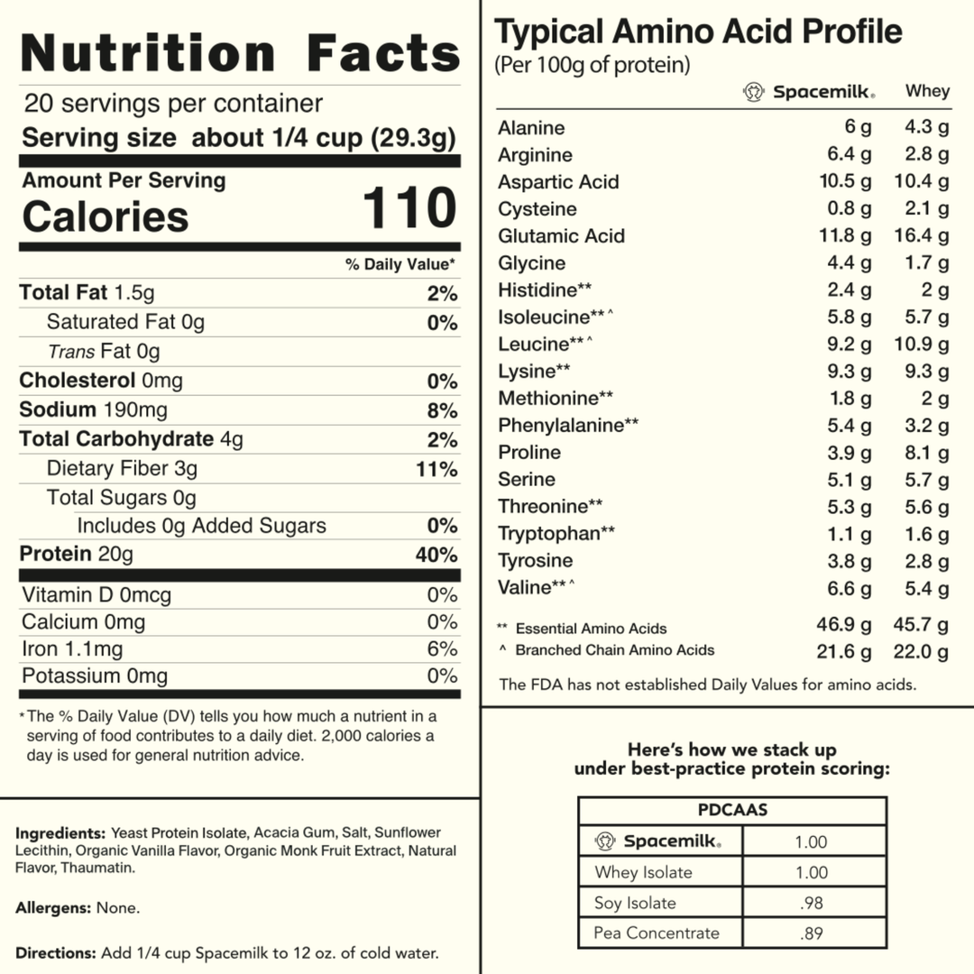 Nutrition facts for Yeast Protein Isolate
