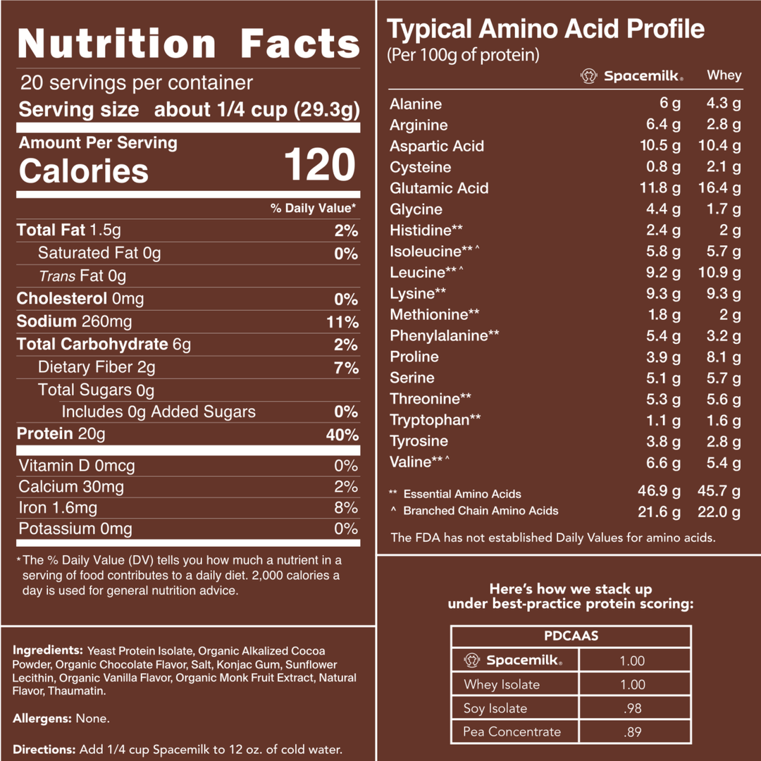 Nutrition facts for Protein | Chocolate Mousse