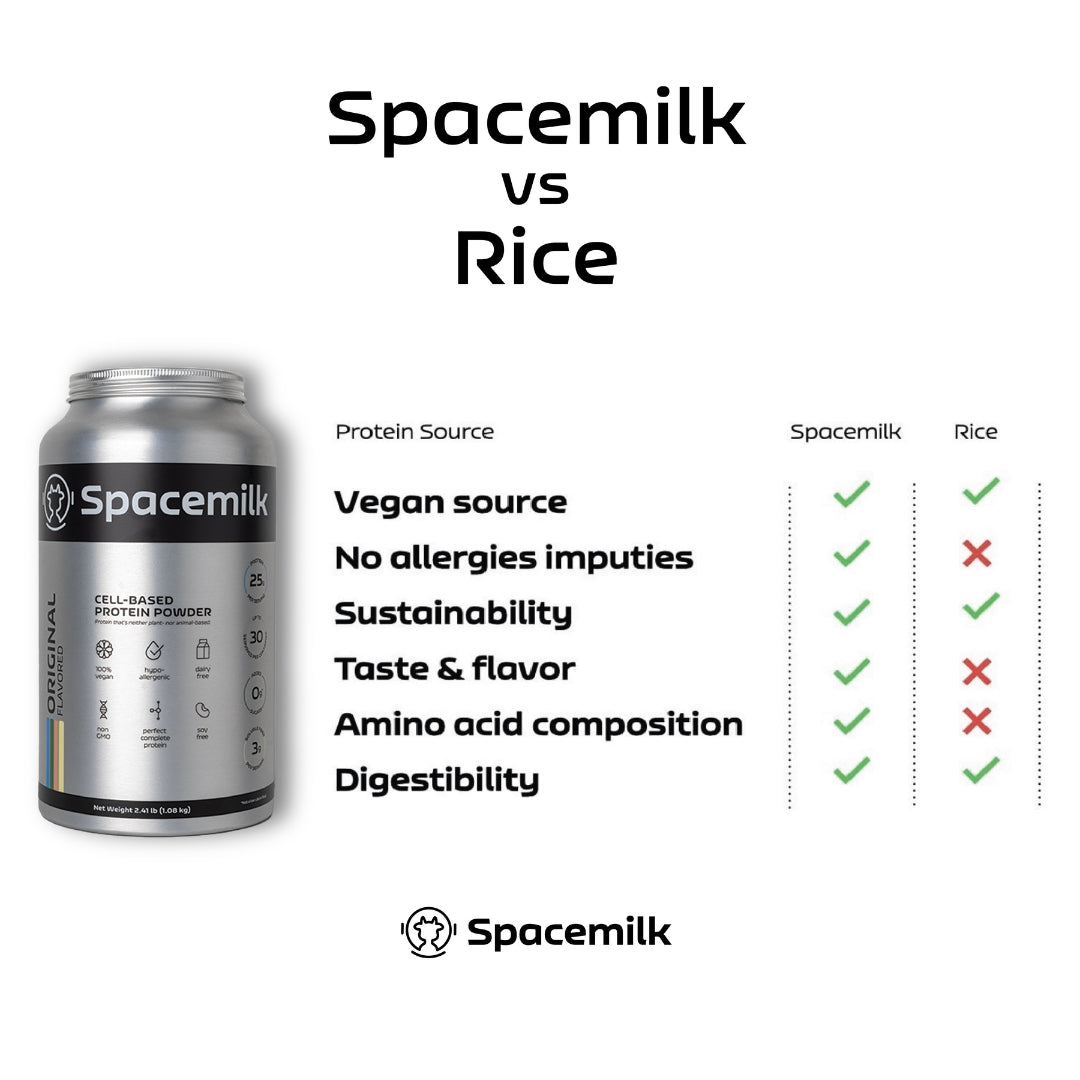 Spacemilk
