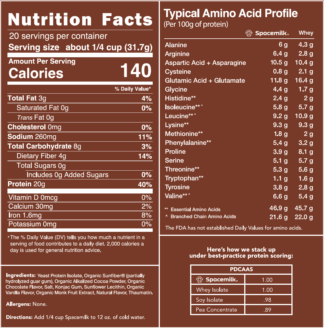 Spacemilk | Chocolate Mousse