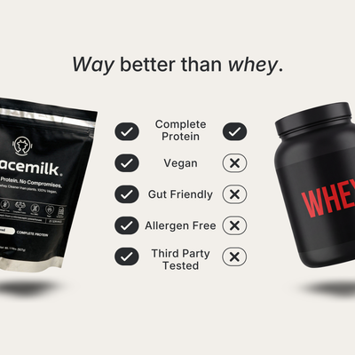 20g of complete protein, on par with whey